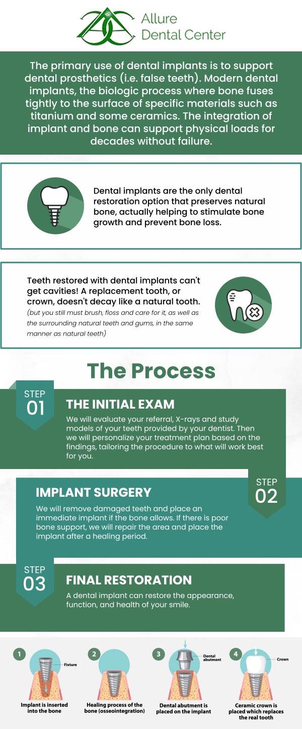 Dental implant specialists, Dr. Trinh Lee and Dr. Suzanna Lee provide effective and quality tooth replacement treatments using restorative dental implants. If you want to replace your missing teeth with dental implants, visit Allure Dental Center to get your beautiful smile back. For more information, contact us or schedule an appointment online. We serve patients from Mountain View CA, and surrounding Bay Area cities. Dental implant specialists, Dr. Trinh Lee and Dr. Suzanna Lee provide effective and quality tooth replacement treatments using restorative dental implants. If you want to replace your missing teeth with dental implants, visit Allure Dental Center to get your beautiful smile back. For more information, contact us or schedule an appointment online. We serve patients from Mountain View CA, and surrounding Bay Area cities.