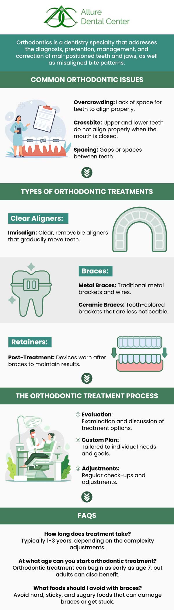 At Allure Dental Center, our dentists Dr. Trinh Lee and Dr. Suzanna Lee provide orthodontic evaluation, Invisalign® clear aligners, instant orthodontics, metal braces, space maintenance, and post-orthodontic treatment. For more information, contact us or schedule an online appointment. We serve patients from Mountain View CA, and surrounding Bay Area cities.