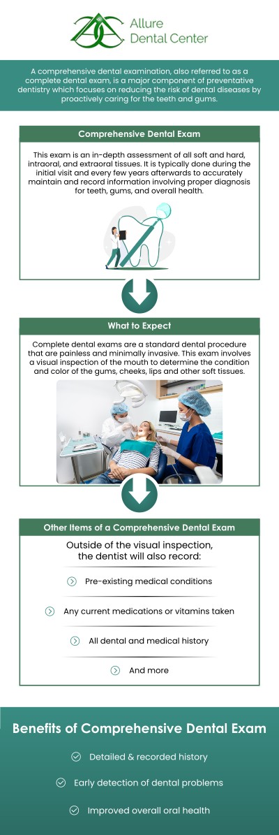During your first visit to Allure Dental Center, you can expect a warm welcome and a thorough examination of your dental health. Dr. Trinh Lee, DDS, and Dr. Suzanna Lee, DDS, will work closely with you to understand your concerns and provide a personalized treatment plan. The visit typically includes an initial consultation, X-rays, and a discussion about your dental goals. For more information, contact us or schedule an online appointment. We are conveniently located at 570 N Shoreline Blvd Mountain View, CA 94043. During your first visit to Allure Dental Center, you can expect a warm welcome and a thorough examination of your dental health. Dr. Trinh Lee, DDS, and Dr. Suzanna Lee, DDS, will work closely with you to understand your concerns and provide a personalized treatment plan. The visit typically includes an initial consultation, X-rays, and a discussion about your dental goals. For more information, contact us or schedule an online appointment. We are conveniently located at 570 N Shoreline Blvd Mountain View, CA 94043.