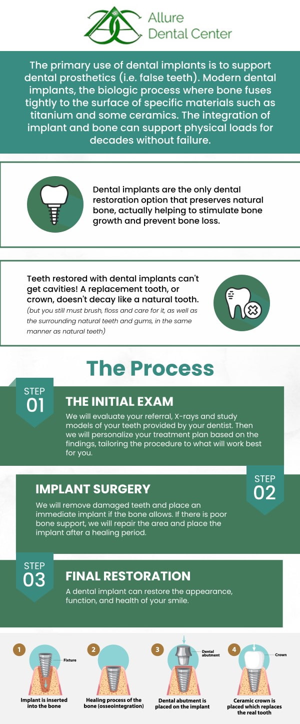 At Allure Dental Center in Mountain View, CA, our dual-accredited dentists, Dr. Trinh Lee and Dr. Suzanna Lee provide advanced dental implants designed to permanently restore the function and beauty of your smile. Utilizing state-of-the-art technology and backed by over 55 years of combined experience, our implant specialists create personalized treatment plans that seamlessly replace missing teeth. As Diplomates of the American Board of Oral Implantologists, we ensure the highest standard of surgical care, offering a durable, natural-looking solution. For more information, contact us or schedule an online appointment. We are conveniently located at 570 N Shoreline Blvd Mountain View, CA 94043. At Allure Dental Center in Mountain View, CA, our dual-accredited dentists, Dr. Trinh Lee and Dr. Suzanna Lee provide advanced dental implants designed to permanently restore the function and beauty of your smile. Utilizing state-of-the-art technology and backed by over 55 years of combined experience, our implant specialists create personalized treatment plans that seamlessly replace missing teeth. As Diplomates of the American Board of Oral Implantologists, we ensure the highest standard of surgical care, offering a durable, natural-looking solution. For more information, contact us or schedule an online appointment. We are conveniently located at 570 N Shoreline Blvd Mountain View, CA 94043.