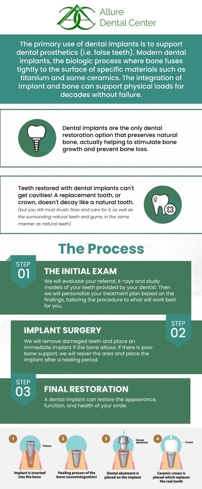 After a dental implant has been placed, the final and most crucial step is the restoration. At Allure Dental Clinic, our experienced dentists Dr. Trinh Lee and Dr. Suzanna Lee specialize in completing your smile with a custom-crafted restoration. Whether you need a crown, bridge, or denture, they will ensure your final result is not only beautiful and natural-looking but also fully functional for a lifetime. For more information, contact us or schedule an online appointment. We are conveniently located at 570 N Shoreline Blvd Mountain View, CA 94043. After a dental implant has been placed, the final and most crucial step is the restoration. At Allure Dental Clinic, our experienced dentists Dr. Trinh Lee and Dr. Suzanna Lee specialize in completing your smile with a custom-crafted restoration. Whether you need a crown, bridge, or denture, they will ensure your final result is not only beautiful and natural-looking but also fully functional for a lifetime. For more information, contact us or schedule an online appointment. We are conveniently located at 570 N Shoreline Blvd Mountain View, CA 94043.
