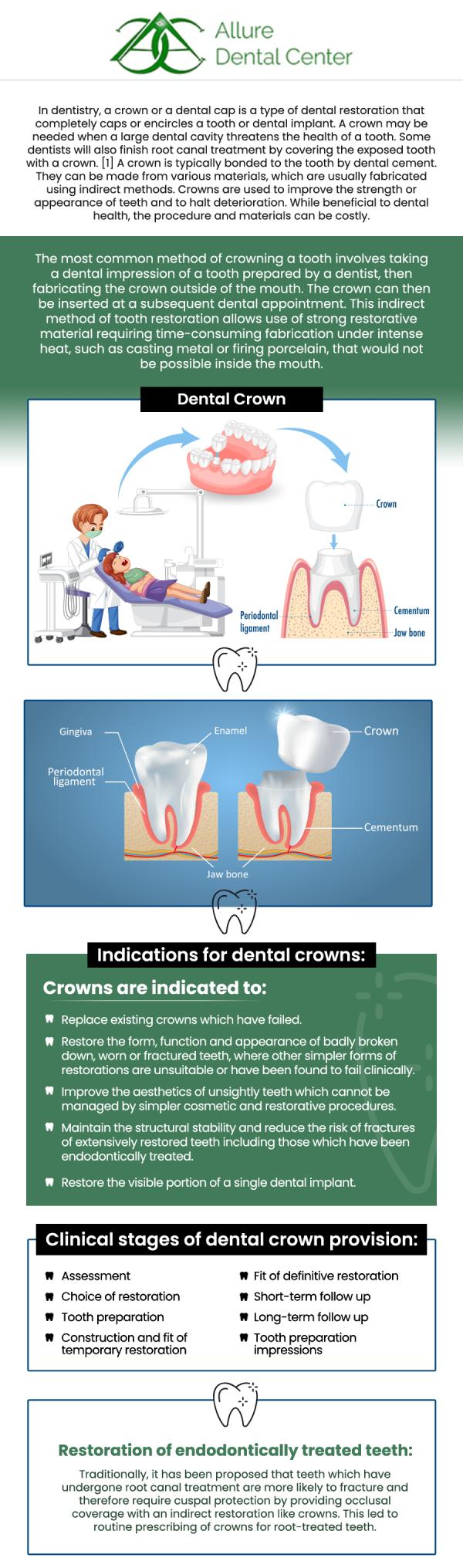 Dental crowns are used to cure severely damaged teeth, while filings are used to address minor tooth decay and damage. If you are not sure about getting crowns and fillings, talk to our dentists, Dr. Trinh Lee and Dr. Suzanna Lee at Allure Dental Center. For more information, contact us or schedule an online appointment. We serve patients from Mountain View CA, and surrounding Bay Area cities. Dental crowns are used to cure severely damaged teeth, while filings are used to address minor tooth decay and damage. If you are not sure about getting crowns and fillings, talk to our dentists, Dr. Trinh Lee and Dr. Suzanna Lee at Allure Dental Center. For more information, contact us or schedule an online appointment. We serve patients from Mountain View CA, and surrounding Bay Area cities.