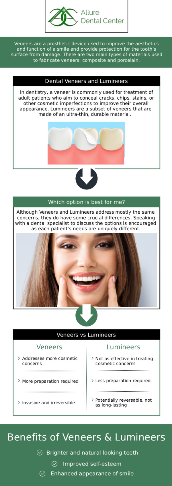 The process for getting veneers typically begins with a consultation. Next, teeth are gently prepared, and impressions are taken to create custom veneers designed to match your natural teeth. Once ready, the veneers are carefully bonded in place for a long-lasting, natural-looking result. According to Dr. Trinh Lee and Dr. Suzanna Lee at Allure Dental Center, proper planning and precision at each step are essential for achieving a comfortable fit and a confident smile. For more information, contact us or schedule an online appointment. We are conveniently located at 570 N Shoreline Blvd Mountain View, CA 94043. The process for getting veneers typically begins with a consultation. Next, teeth are gently prepared, and impressions are taken to create custom veneers designed to match your natural teeth. Once ready, the veneers are carefully bonded in place for a long-lasting, natural-looking result. According to Dr. Trinh Lee and Dr. Suzanna Lee at Allure Dental Center, proper planning and precision at each step are essential for achieving a comfortable fit and a confident smile. For more information, contact us or schedule an online appointment. We are conveniently located at 570 N Shoreline Blvd Mountain View, CA 94043.