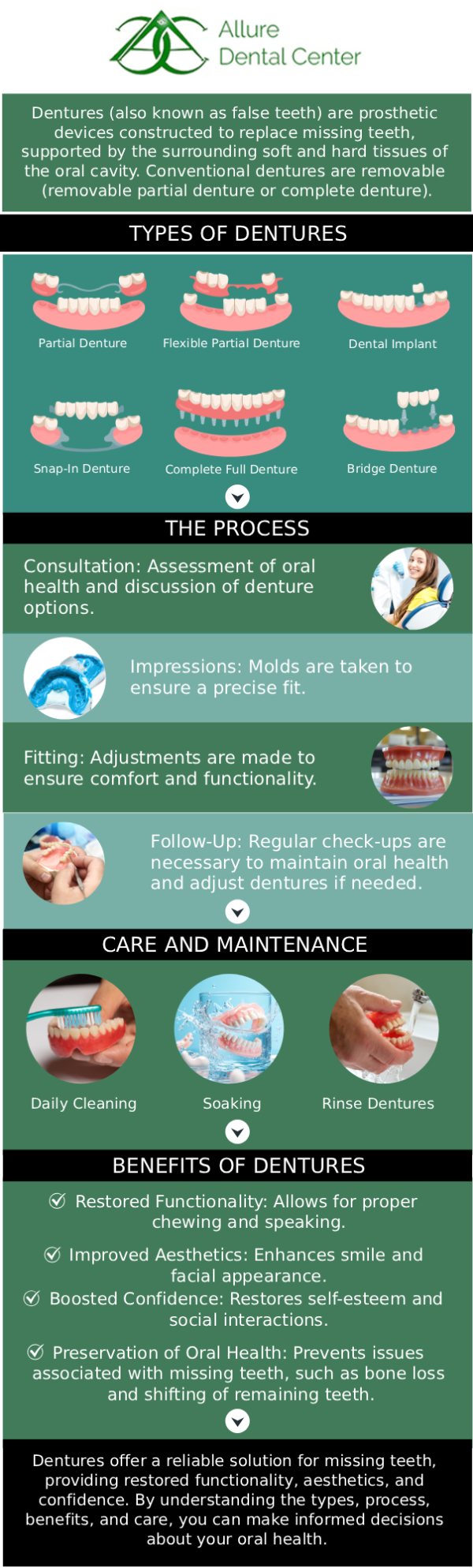 At Allure Dental Center, Dr. Trinh Lee and Dr. Suzanna Lee provide highly customized tooth replacement options tailored to your specific anatomical needs and budget. We offer a full range of prosthetics, from affordable basic/economy dentures starting at $300 to $600 per arch to premium traditional full dentures ranging from $1,500 to $4,000. Patients can also choose custom partial dentures, typically ranging from $600 to $3,000, or invest in maximum stability with advanced, implant-supported denture systems. We also provide transparent pricing and flexible, low-monthly payment plans through CareCredit and LendingClub. For more information, contact us or schedule an online appointment. We are conveniently located at 570 N Shoreline Blvd Mountain View, CA 94043. At Allure Dental Center, Dr. Trinh Lee and Dr. Suzanna Lee provide highly customized tooth replacement options tailored to your specific anatomical needs and budget. We offer a full range of prosthetics, from affordable basic/economy dentures starting at $300 to $600 per arch to premium traditional full dentures ranging from $1,500 to $4,000. Patients can also choose custom partial dentures, typically ranging from $600 to $3,000, or invest in maximum stability with advanced, implant-supported denture systems. We also provide transparent pricing and flexible, low-monthly payment plans through CareCredit and LendingClub. For more information, contact us or schedule an online appointment. We are conveniently located at 570 N Shoreline Blvd Mountain View, CA 94043.