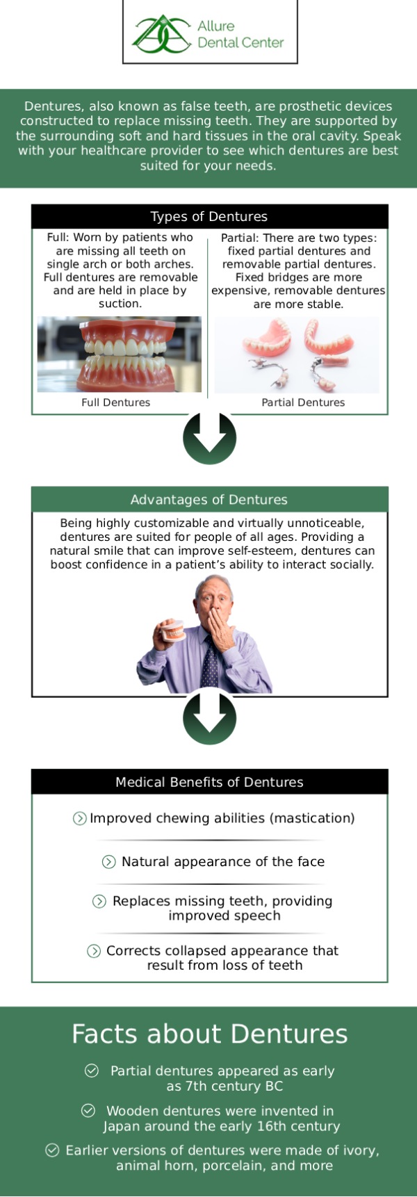 Removable partial dentures offer a secure and comfortable solution to replace missing teeth, allowing you to enjoy your favorite food with ease. Come to Allure Dental Center for a consultation with our dentists, Dr. Trinh Lee and Dr. Suzanna Lee to get removable partial dentures. The cost of removable partial dentures typically ranges from $700 to $1,800, depending on the materials used and the complexity of the treatment. For more information, contact our office or book an appointment online now. We are conveniently located at 570 N. Shoreline Blvd, Mountain View, CA 94043. Removable partial dentures offer a secure and comfortable solution to replace missing teeth, allowing you to enjoy your favorite food with ease. Come to Allure Dental Center for a consultation with our dentists, Dr. Trinh Lee and Dr. Suzanna Lee to get removable partial dentures. The cost of removable partial dentures typically ranges from $700 to $1,800, depending on the materials used and the complexity of the treatment. For more information, contact our office or book an appointment online now. We are conveniently located at 570 N. Shoreline Blvd, Mountain View, CA 94043.