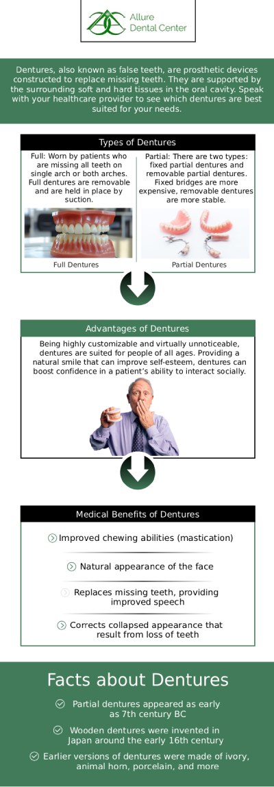 Removable partial dentures offer a secure and comfortable solution to replace missing teeth, allowing you to enjoy your favorite food with ease. Come to Allure Dental Center for a consultation with our dentists, Dr. Trinh Lee and Dr. Suzanna Lee to get removable partial dentures. The cost of removable partial dentures typically ranges from $700 to $1,800, depending on the materials used and the complexity of the treatment. For more information, contact our office or book an appointment online now. We are conveniently located at 570 N. Shoreline Blvd, Mountain View, CA 94043. Removable partial dentures offer a secure and comfortable solution to replace missing teeth, allowing you to enjoy your favorite food with ease. Come to Allure Dental Center for a consultation with our dentists, Dr. Trinh Lee and Dr. Suzanna Lee to get removable partial dentures. The cost of removable partial dentures typically ranges from $700 to $1,800, depending on the materials used and the complexity of the treatment. For more information, contact our office or book an appointment online now. We are conveniently located at 570 N. Shoreline Blvd, Mountain View, CA 94043.