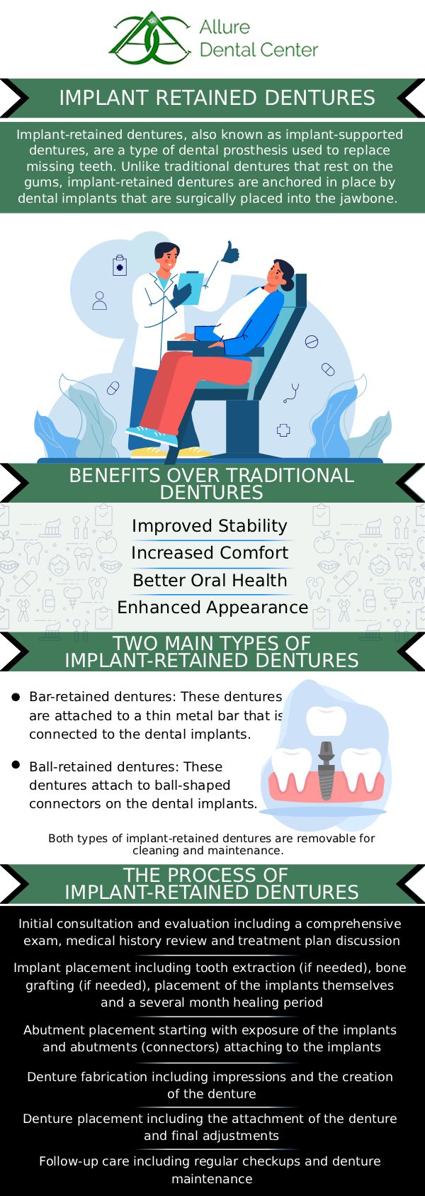 Implant-retained dentures may be a secure and convenient option if you have lost your teeth due to any cause. As a result, you will be able to eat, chew, and speak normally again. To take advantage of this service, visit our specialists, Dr. Trinh Lee and Dr. Suzanna Lee at Allure Dental Center. For more information, contact us or schedule an online appointment. We serve patients from Mountain View CA, and surrounding Bay Area cities. Implant-retained dentures may be a secure and convenient option if you have lost your teeth due to any cause. As a result, you will be able to eat, chew, and speak normally again. To take advantage of this service, visit our specialists, Dr. Trinh Lee and Dr. Suzanna Lee at Allure Dental Center. For more information, contact us or schedule an online appointment. We serve patients from Mountain View CA, and surrounding Bay Area cities.
