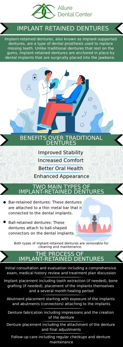 Implant-retained dentures may be a secure and convenient option if you have lost your teeth due to any cause. As a result, you will be able to eat, chew, and speak normally again. To take advantage of this service, visit our specialists, Dr. Trinh Lee and Dr. Suzanna Lee at Allure Dental Center. For more information, contact us or schedule an online appointment. We serve patients from Mountain View CA, and surrounding Bay Area cities. Implant-retained dentures may be a secure and convenient option if you have lost your teeth due to any cause. As a result, you will be able to eat, chew, and speak normally again. To take advantage of this service, visit our specialists, Dr. Trinh Lee and Dr. Suzanna Lee at Allure Dental Center. For more information, contact us or schedule an online appointment. We serve patients from Mountain View CA, and surrounding Bay Area cities.