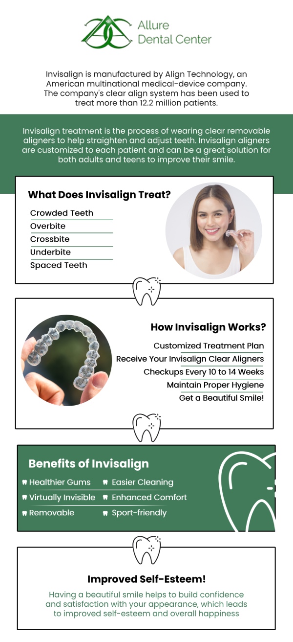 Tech employees and executive commuters working near the Googleplex can experience world-class clear aligner orthodontics just minutes from campus at Allure Dental Center, led by certified Invisalign practitioners Dr. Trinh Lee and Dr. Suzanna Lee. Our advanced clinical team uses predictive 3D software to map your complete structural teeth progression from day one, allowing you to visually preview your finished smile before your first physical set of aligners is ever manufactured. This modern, data-driven approach guarantees exceptional precision for adult crowding and bite fixes, offering a smooth treatment protocol. For more information, contact us or schedule an online appointment. We are conveniently located at 570 N Shoreline Blvd Mountain View, CA 94043. Tech employees and executive commuters working near the Googleplex can experience world-class clear aligner orthodontics just minutes from campus at Allure Dental Center, led by certified Invisalign practitioners Dr. Trinh Lee and Dr. Suzanna Lee. Our advanced clinical team uses predictive 3D software to map your complete structural teeth progression from day one, allowing you to visually preview your finished smile before your first physical set of aligners is ever manufactured. This modern, data-driven approach guarantees exceptional precision for adult crowding and bite fixes, offering a smooth treatment protocol. For more information, contact us or schedule an online appointment. We are conveniently located at 570 N Shoreline Blvd Mountain View, CA 94043.