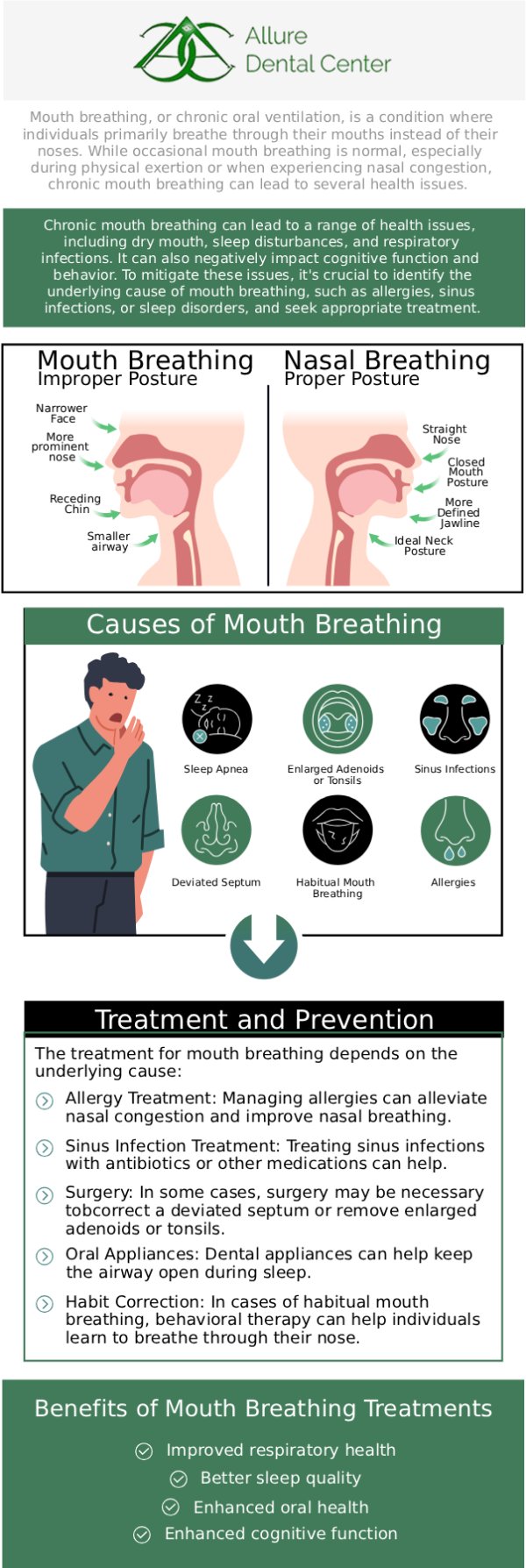 Mouth breathing and tongue posture are important for oral and overall well-being. Proper tongue and posture support healthy breathing and dental development. Talk to our Dr. Trinh Lee and Dr. Suzanna Lee at Allure Dental Center to learn more. For more information, contact us or schedule an online appointment. We serve patients from Mountain View CA, and surrounding Bay Area cities. Mouth breathing and tongue posture are important for oral and overall well-being. Proper tongue and posture support healthy breathing and dental development. Talk to our Dr. Trinh Lee and Dr. Suzanna Lee at Allure Dental Center to learn more. For more information, contact us or schedule an online appointment. We serve patients from Mountain View CA, and surrounding Bay Area cities.