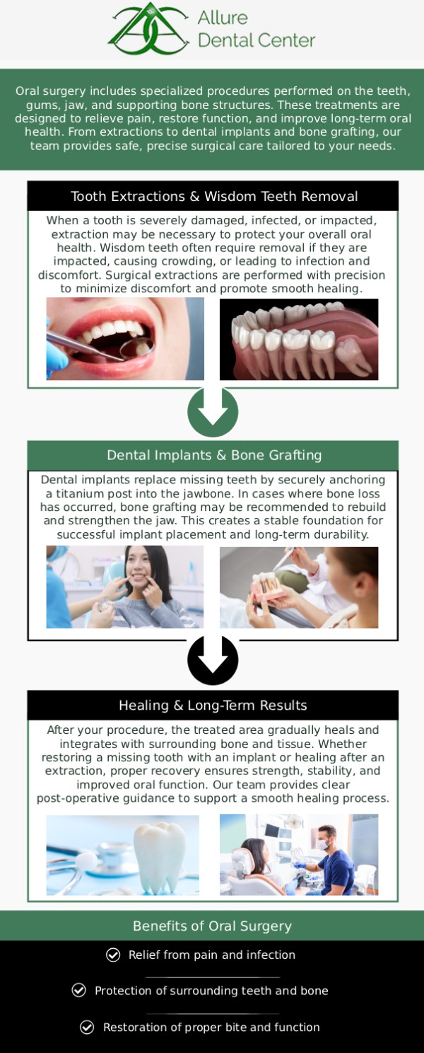 An oral surgery specialist is a highly trained dentist who performs complex surgical procedures on the mouth, jaws, and face. At Allure Dental Center, our dentists Dr. Trinh Lee and Dr. Suzanna Lee offer coronectomy, wisdom teeth removal and simple tooth extractions. Don’t be afraid to smile! For more information, contact us or schedule an online appointment. We serve patients from Mountain View, CA and surrounding areas. An oral surgery specialist is a highly trained dentist who performs complex surgical procedures on the mouth, jaws, and face. At Allure Dental Center, our dentists Dr. Trinh Lee and Dr. Suzanna Lee offer coronectomy, wisdom teeth removal and simple tooth extractions. Don’t be afraid to smile! For more information, contact us or schedule an online appointment. We serve patients from Mountain View, CA and surrounding areas.