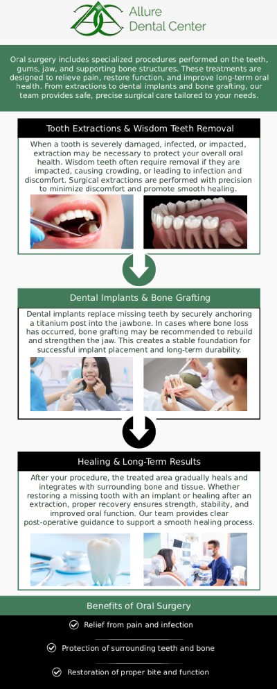 An oral surgery specialist is a highly trained dentist who performs complex surgical procedures on the mouth, jaws, and face. At Allure Dental Center, our dentists Dr. Trinh Lee and Dr. Suzanna Lee offer coronectomy, wisdom teeth removal and simple tooth extractions. Don’t be afraid to smile! For more information, contact us or schedule an online appointment. We serve patients from Mountain View, CA and surrounding areas. An oral surgery specialist is a highly trained dentist who performs complex surgical procedures on the mouth, jaws, and face. At Allure Dental Center, our dentists Dr. Trinh Lee and Dr. Suzanna Lee offer coronectomy, wisdom teeth removal and simple tooth extractions. Don’t be afraid to smile! For more information, contact us or schedule an online appointment. We serve patients from Mountain View, CA and surrounding areas.
