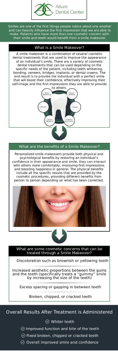 At Allure Dental Center, our comprehensive smile makeover treatments will transform your smile. We provide dental implants, sleep apnea treatment, braces, dental implants, and much more! Our dentists Dr. Trinh Lee and Dr. Suzanna Lee are experts in cosmetic dentistry and can create beautiful smiles to help you achieve your smile goals. For more information, contact us or schedule an online appointment. We serve patients from Mountain View, CA and surrounding Bay Area cities. At Allure Dental Center, our comprehensive smile makeover treatments will transform your smile. We provide dental implants, sleep apnea treatment, braces, dental implants, and much more! Our dentists Dr. Trinh Lee and Dr. Suzanna Lee are experts in cosmetic dentistry and can create beautiful smiles to help you achieve your smile goals. For more information, contact us or schedule an online appointment. We serve patients from Mountain View, CA and surrounding Bay Area cities.